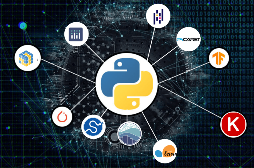 Top Python Libraries You Must Know