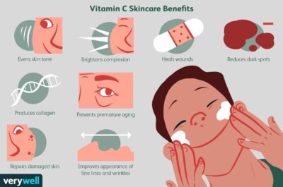 Is Vitamin C Good for Skin? The Benefits of Vitamin C for Your Skin