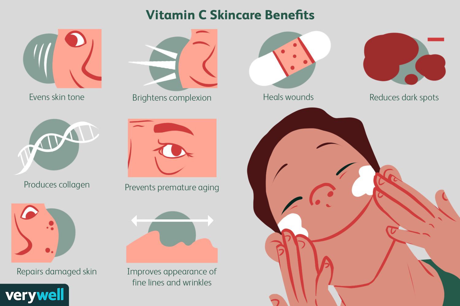 is-vitamin-c-good-for-skin-the-benefits-of-vitamin-c-for-your-skin